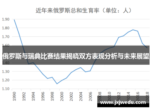俄罗斯与瑞典比赛结果揭晓双方表现分析与未来展望