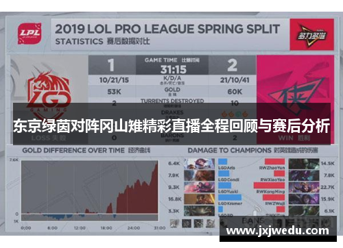东京绿茵对阵冈山雉精彩直播全程回顾与赛后分析
